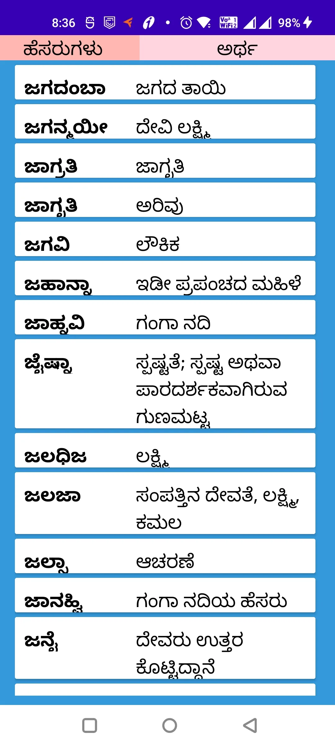 ಹಿಂದೂ ಮಗುವಿನ ಹೆಸರುಗಳು | Indus Appstore | Screenshot