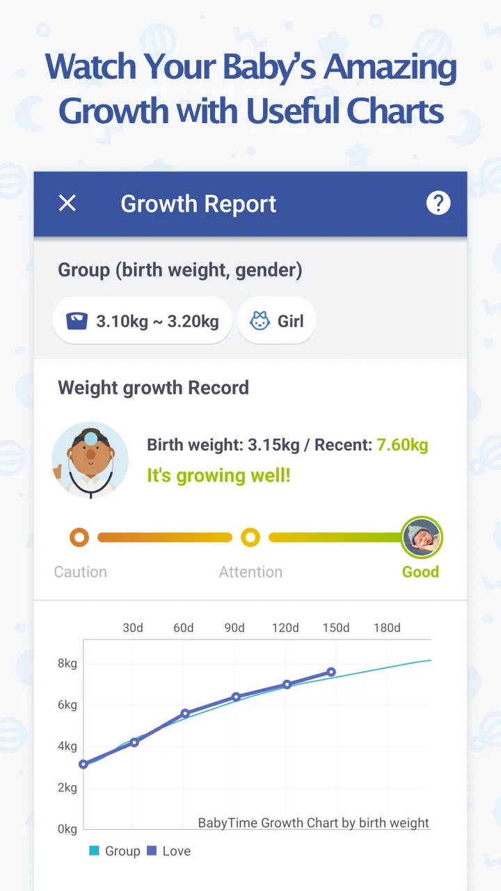 BabyTime (Tracking & Analysis) | Indus Appstore | Screenshot