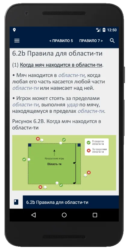 Правила Гольфа 2023 | Indus Appstore | Screenshot