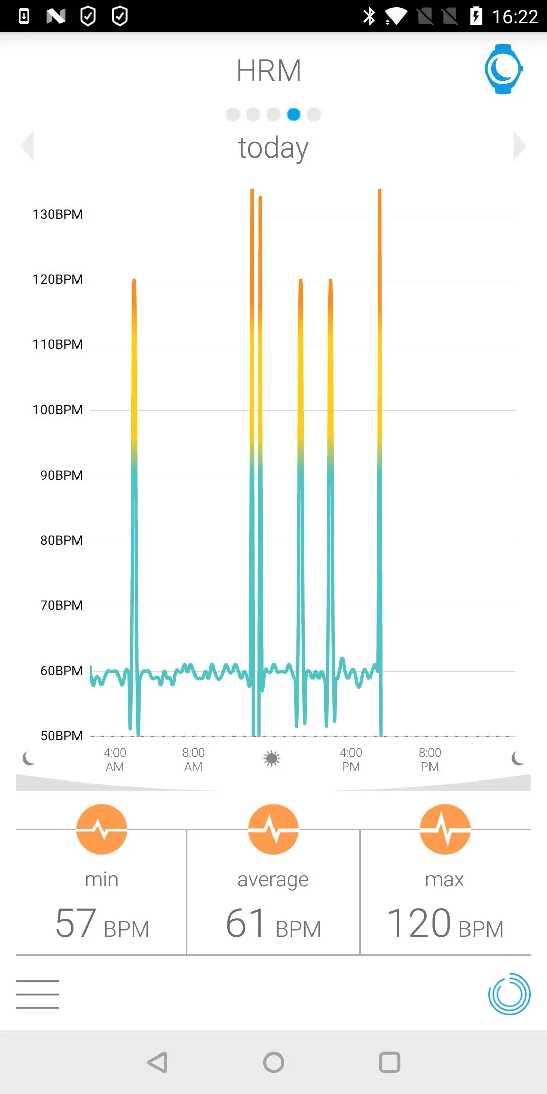 MMT-EUR | Indus Appstore | Screenshot