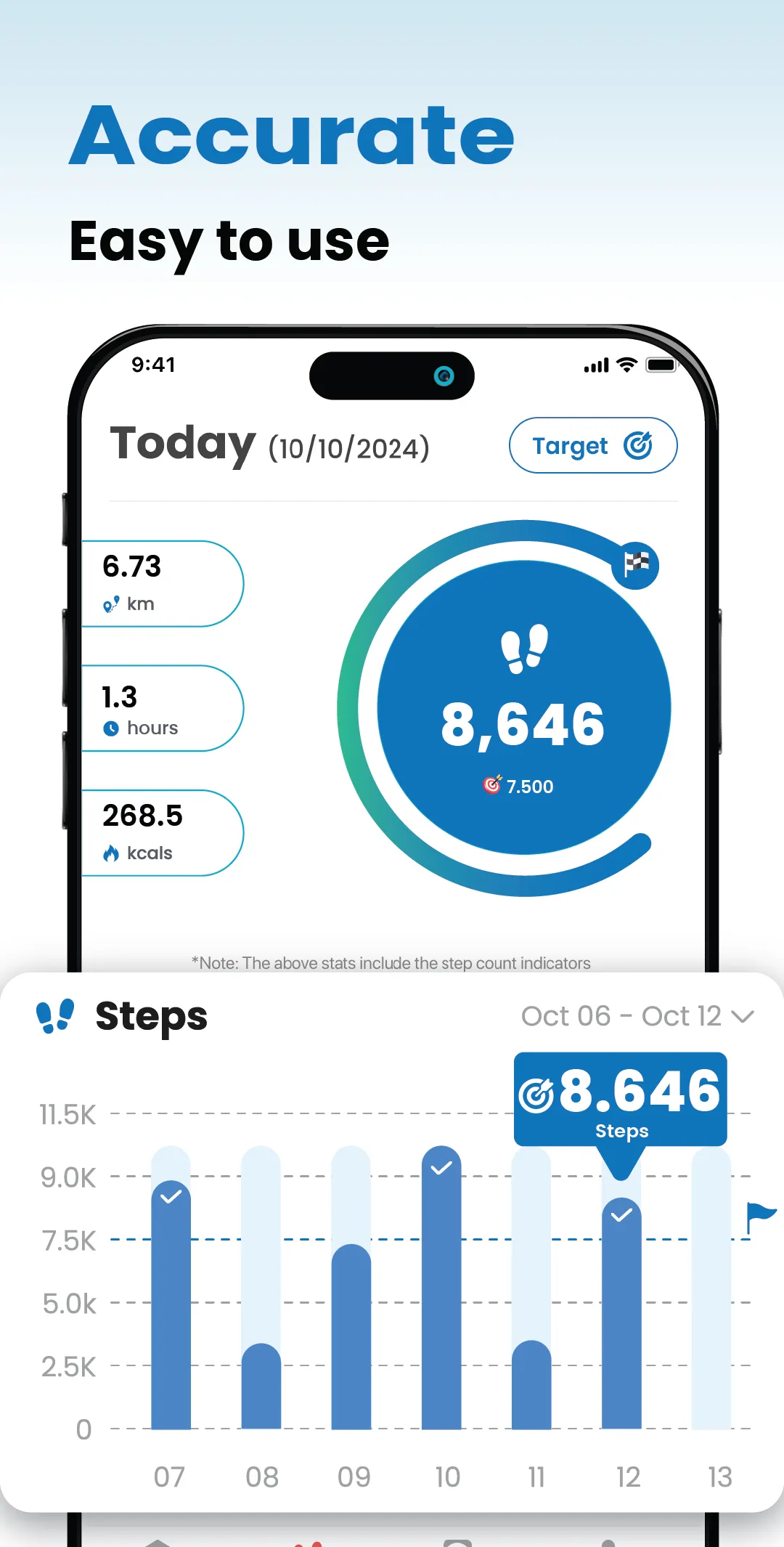 Pedometer - Walk & Lose Weight | Indus Appstore | Screenshot