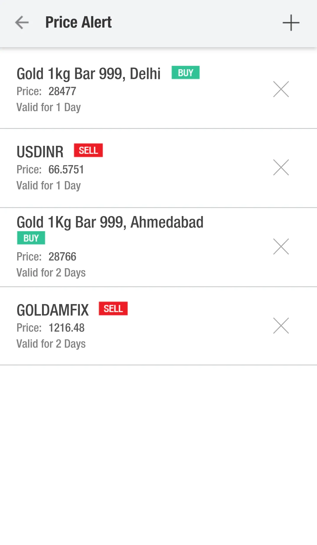 Live Gold & Silver Prices-RSBL | Indus Appstore | Screenshot