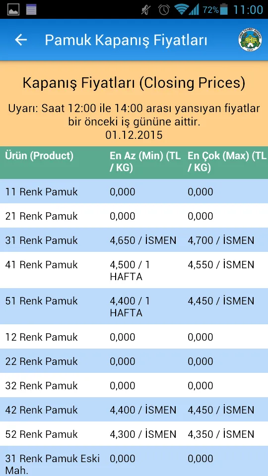 İzmir Ticaret Borsası | Indus Appstore | Screenshot