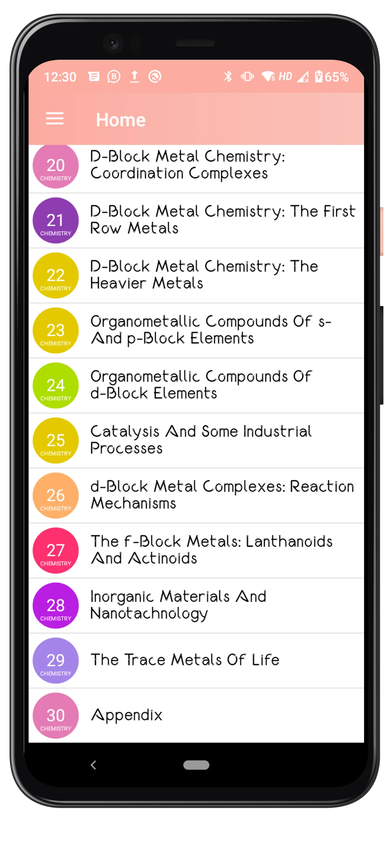 Inorganic Chemistry | Indus Appstore | Screenshot