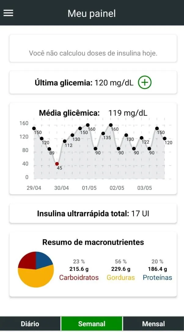 Insulin Calculator | Indus Appstore | Screenshot