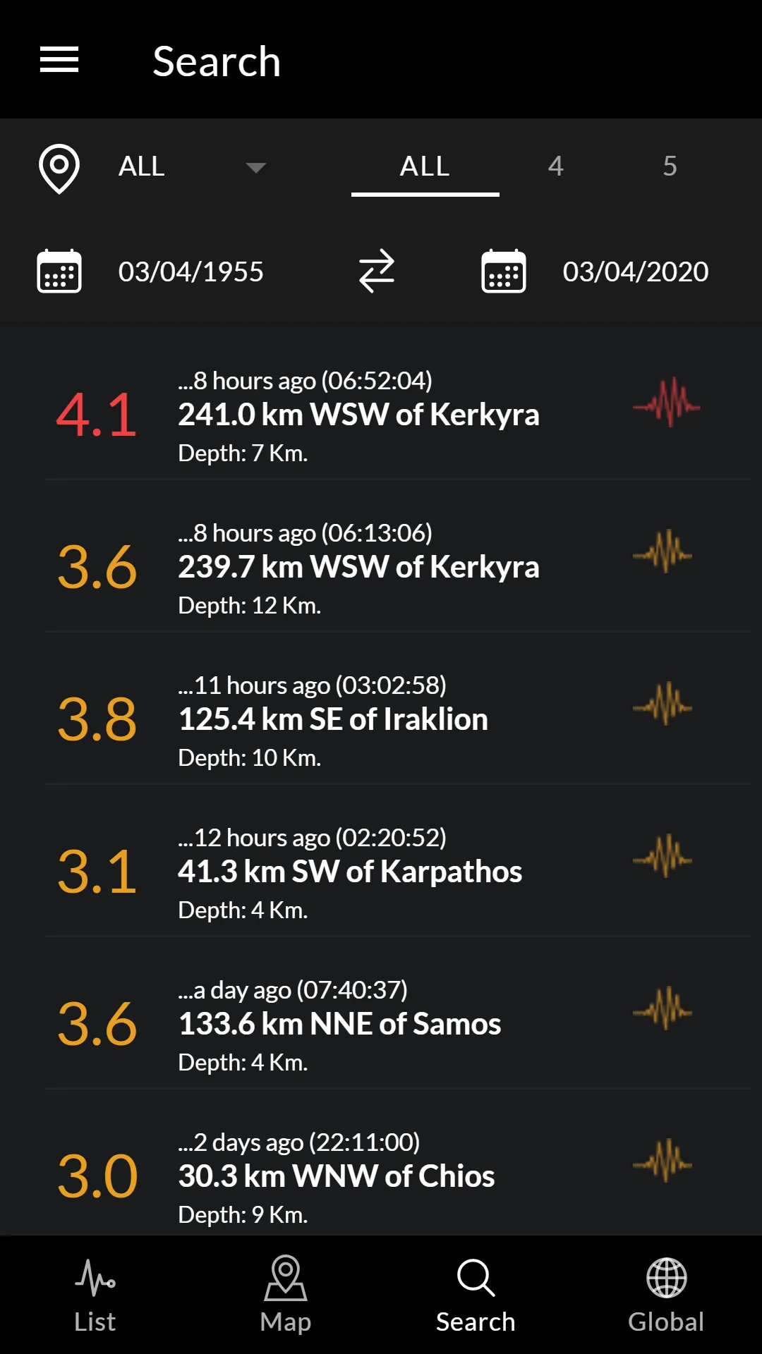 Greece Earthquakes | Indus Appstore | Screenshot