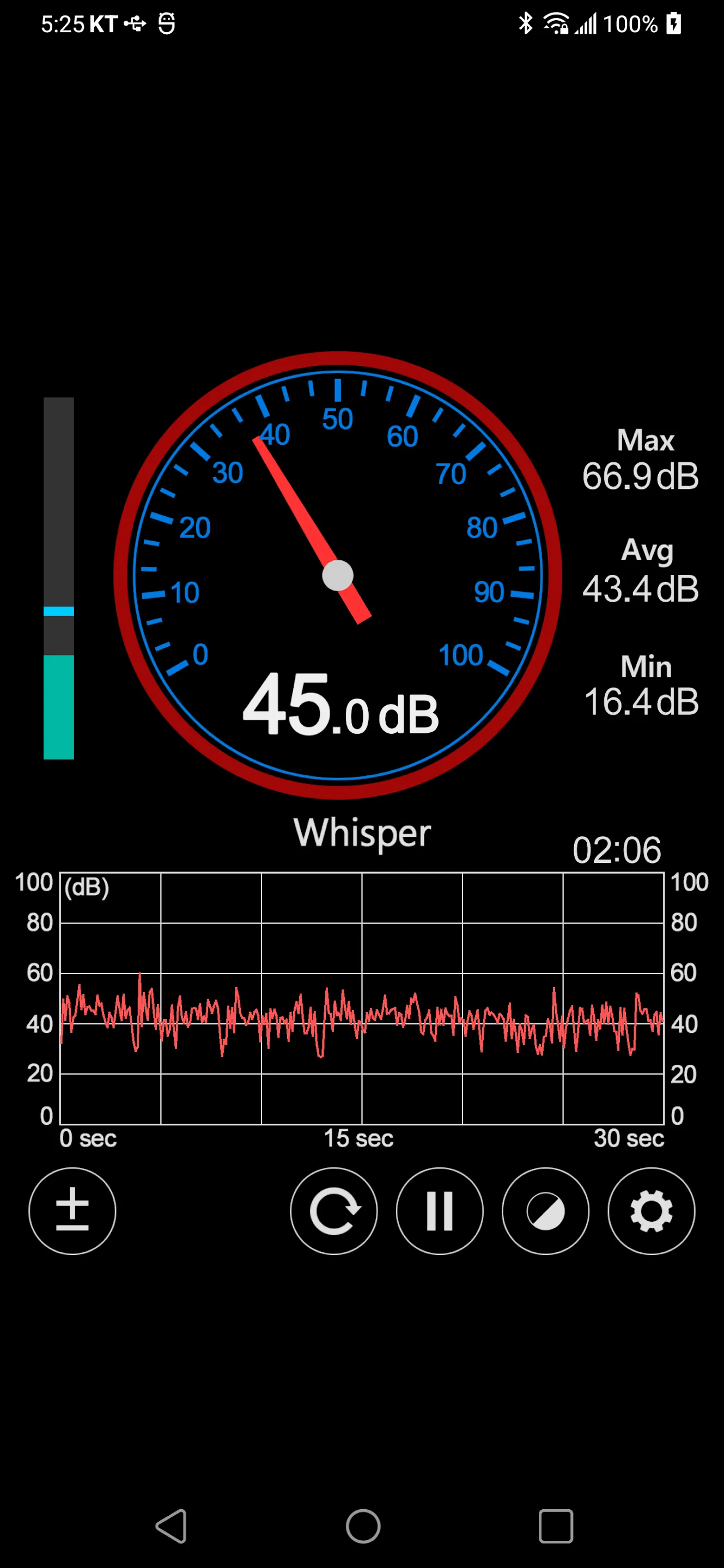 Sound Meter - Decibel | Indus Appstore | Screenshot