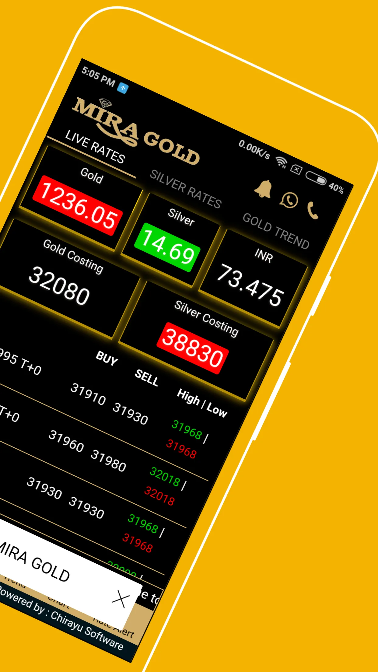 MIRA GOLD-Mumbai Bullion Live | Indus Appstore | Screenshot