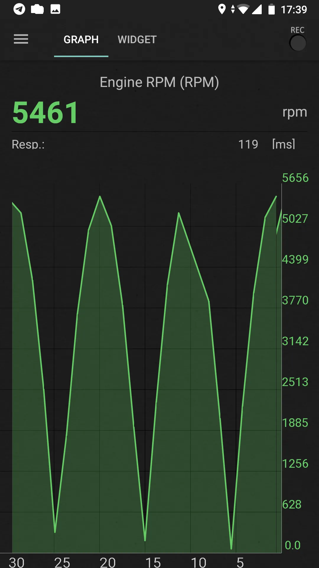 inCarDoc - OBD2 ELM327 Scanner | Indus Appstore | Screenshot