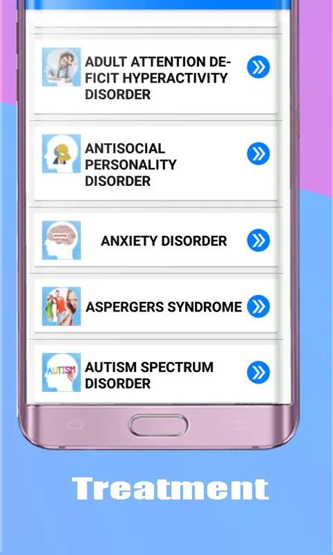 Mental Disorders and Treatment | Indus Appstore | Screenshot