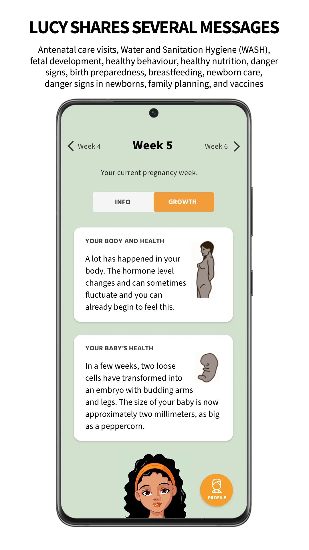 LUCY | Pregnancy information | Indus Appstore | Screenshot