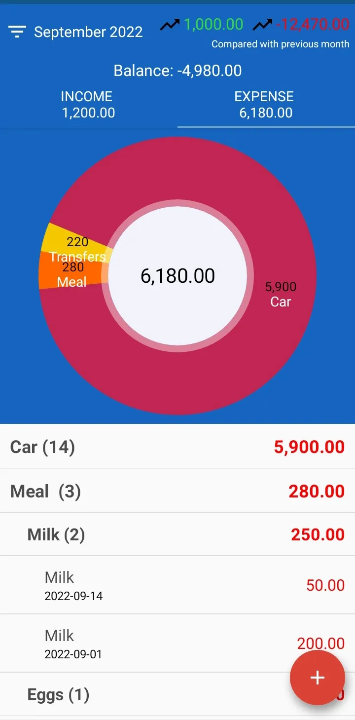 Money Calendar | Indus Appstore | Screenshot