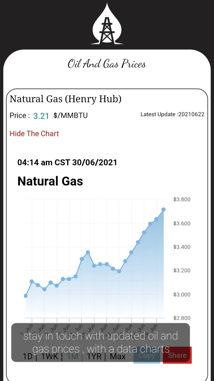 Gas Flow Calculations | Indus Appstore | Screenshot