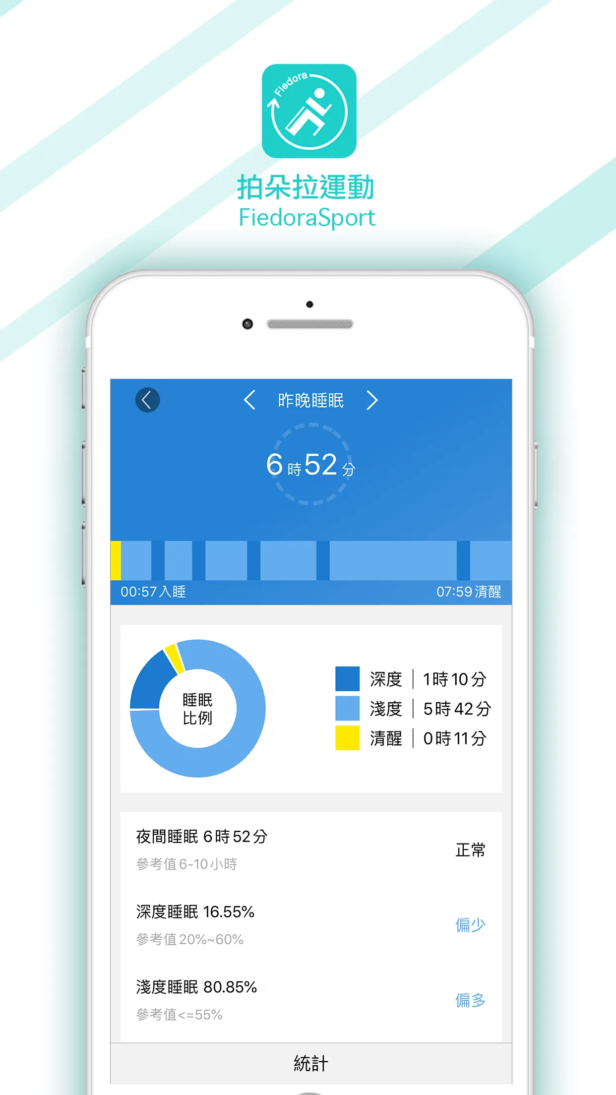 拍朵拉運動 | Indus Appstore | Screenshot