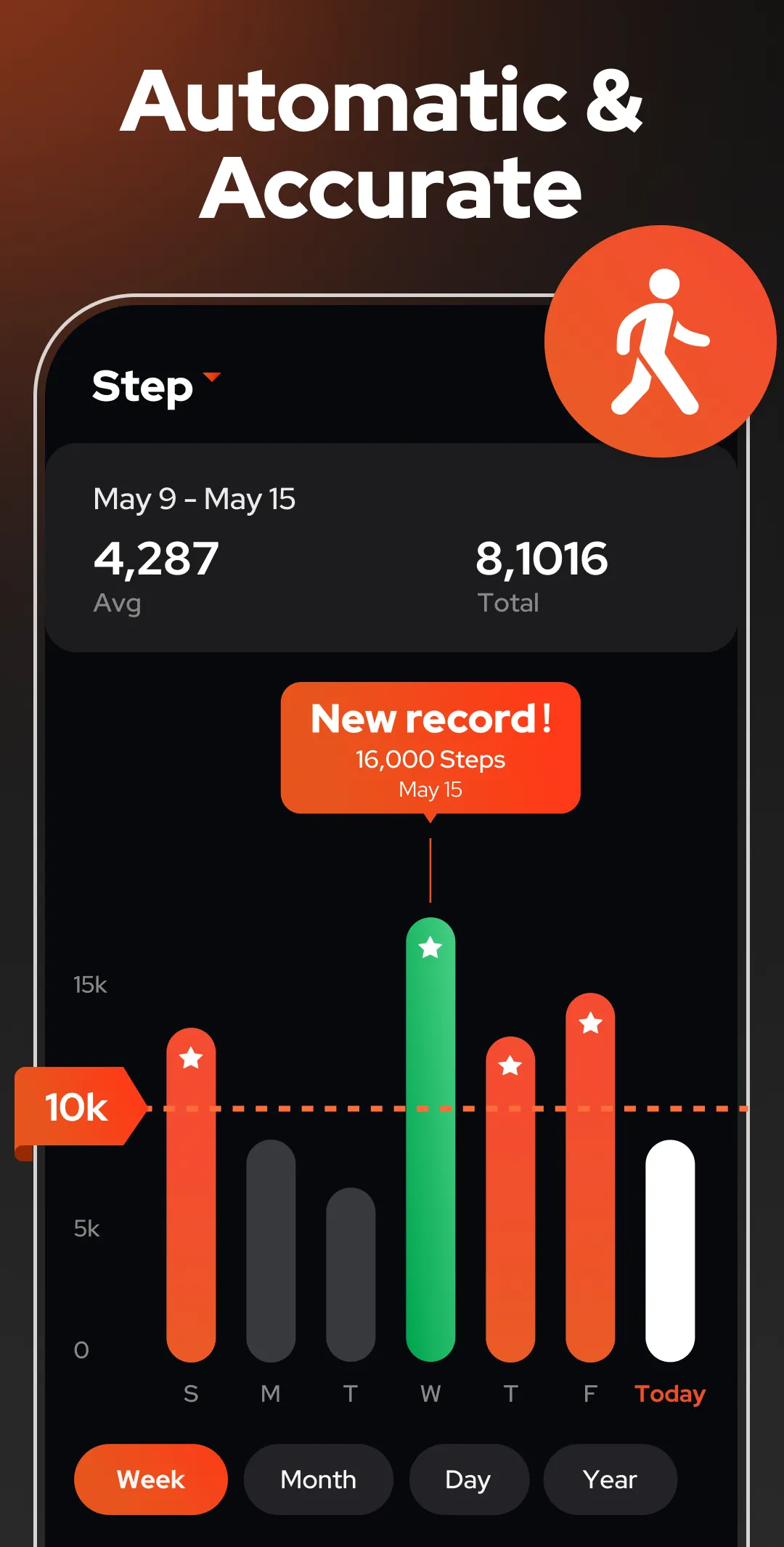 Step Counter - Pedometer | Indus Appstore | Screenshot