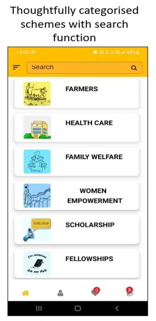 Yojana Setu: All Government Sc | Indus Appstore | Screenshot