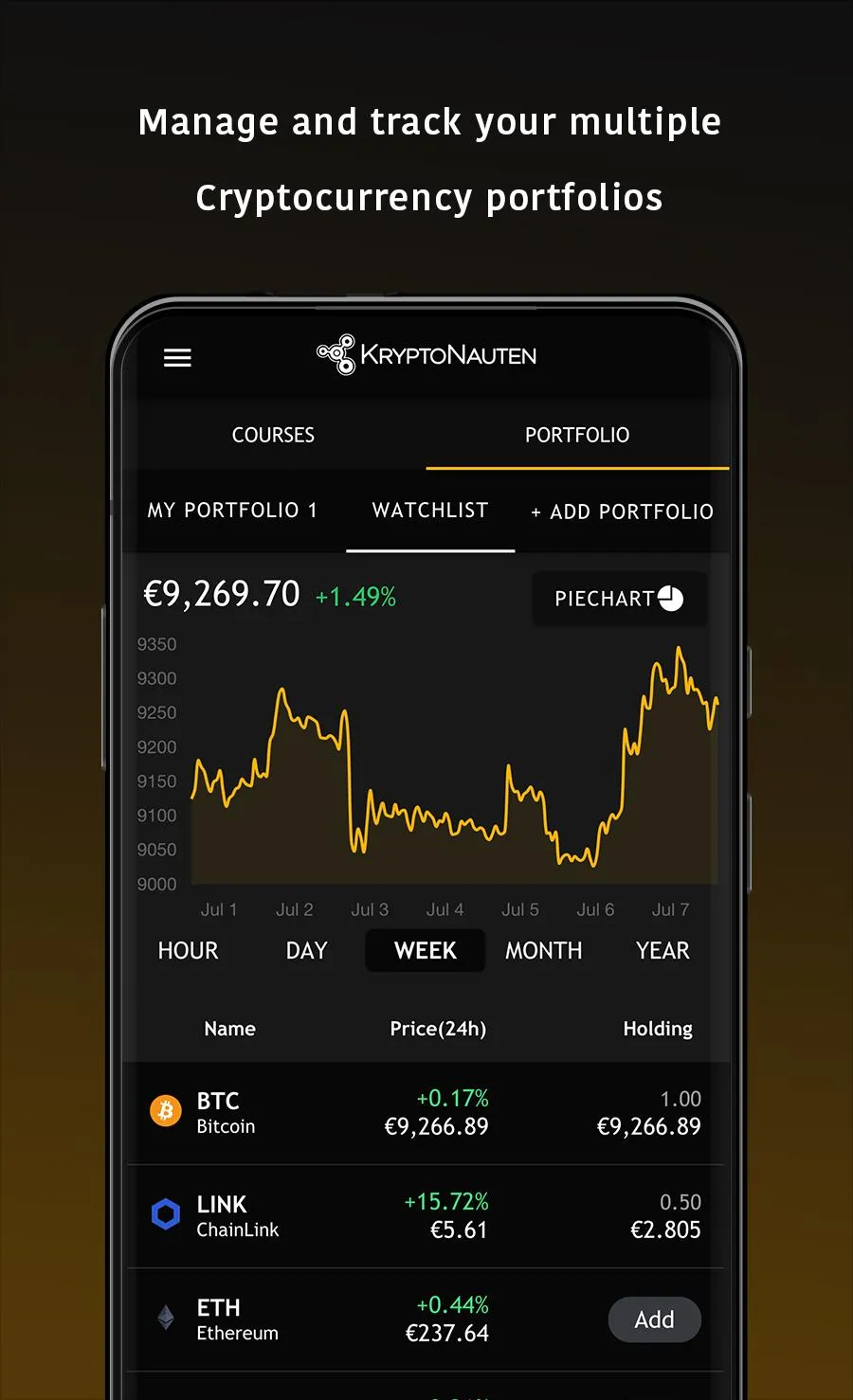 KryptoNauten Crypto Tracker | Indus Appstore | Screenshot