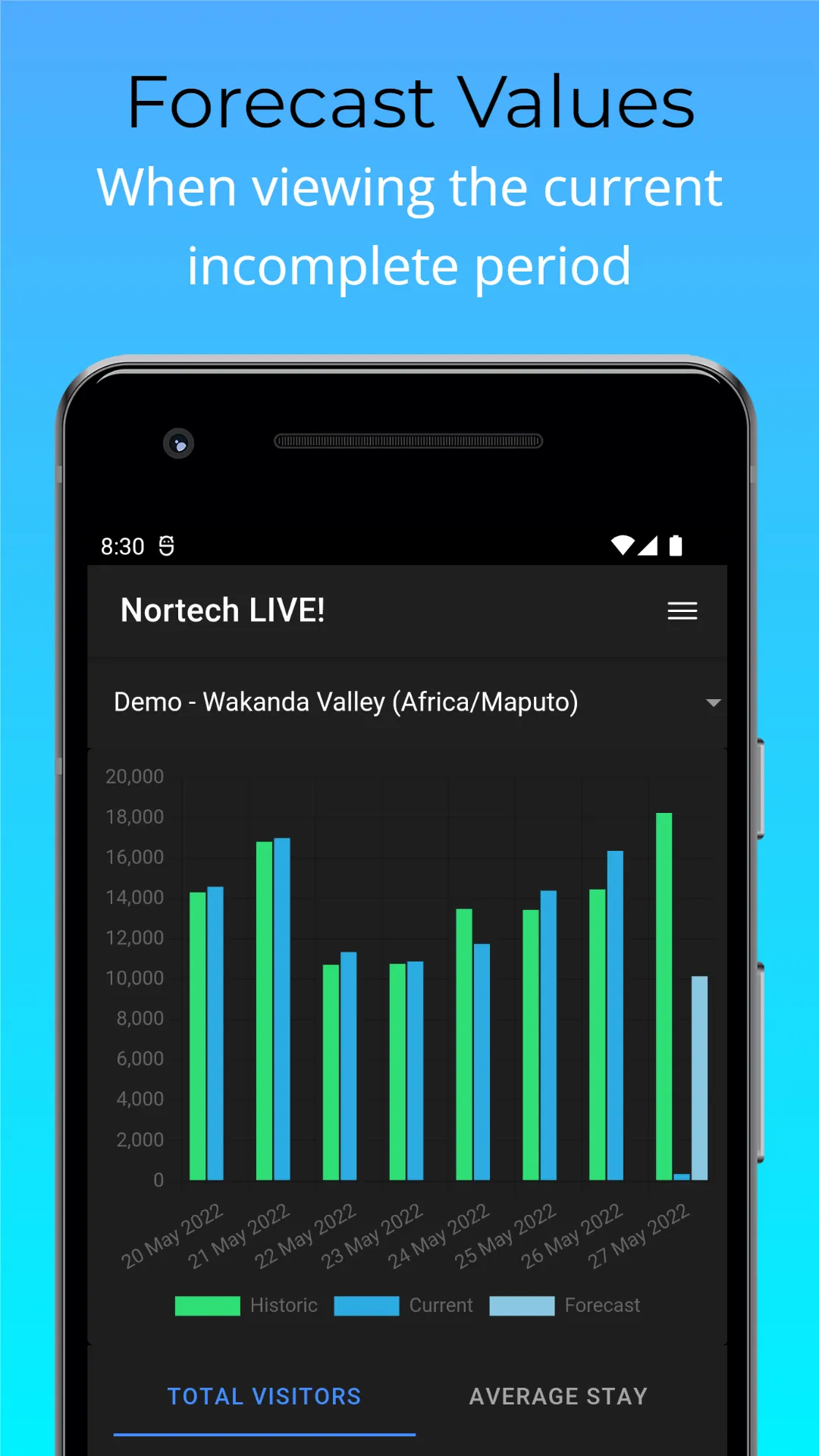 Nortech LIVE! | Indus Appstore | Screenshot