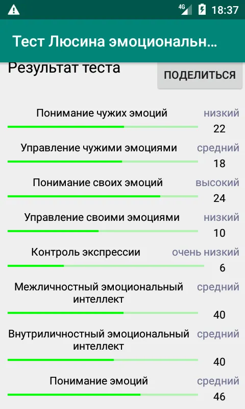 Тест Люсина эмоциональный инте | Indus Appstore | Screenshot