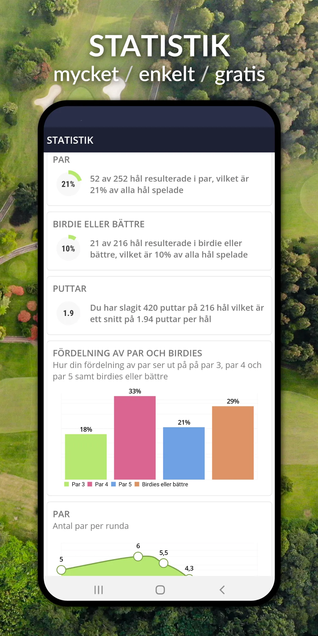 Golf i Sverige | Indus Appstore | Screenshot