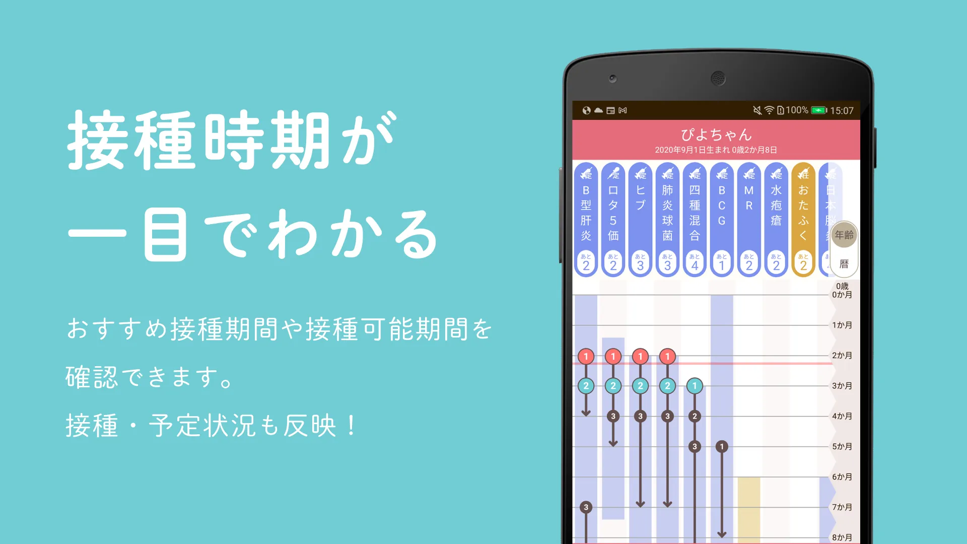 ぴよログ予防接種 | Indus Appstore | Screenshot