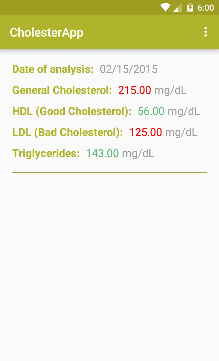 Cholesterol Tracker | Indus Appstore | Screenshot