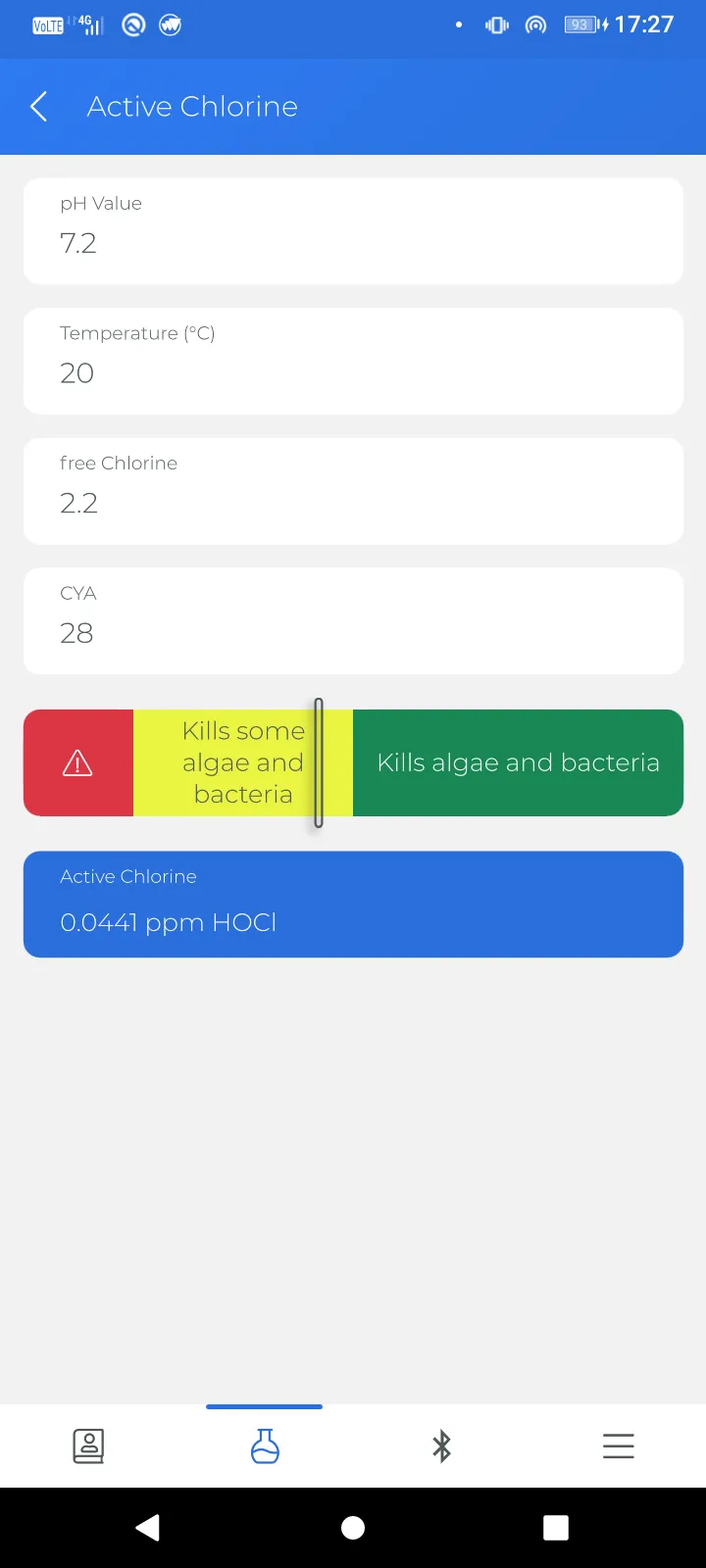 LabCom | Indus Appstore | Screenshot