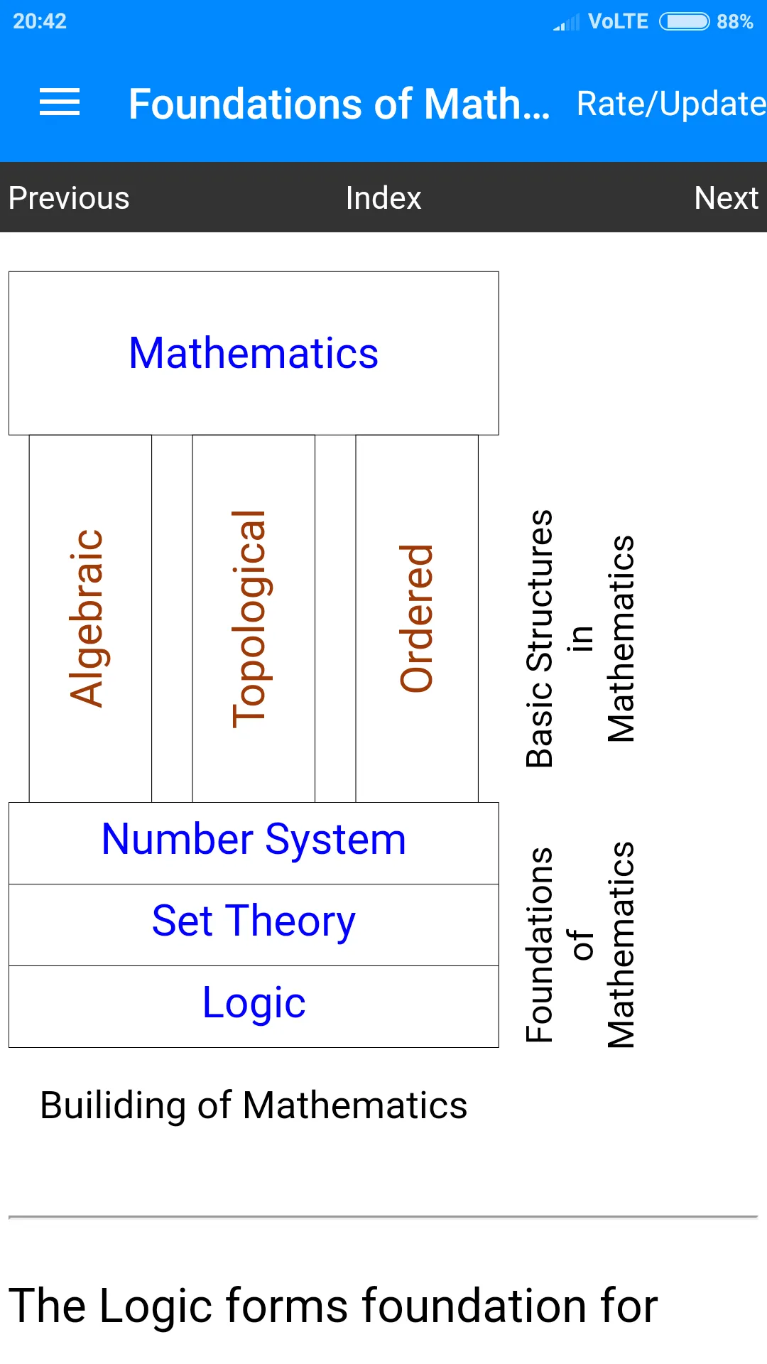 Foundations of Mathematics | Indus Appstore | Screenshot