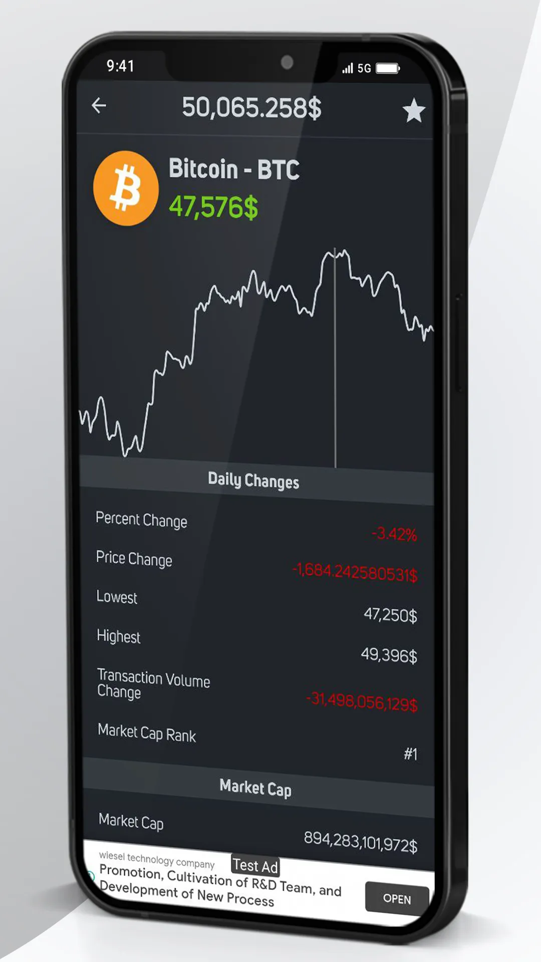 Crypto Portfolio Tracker - Cur | Indus Appstore | Screenshot