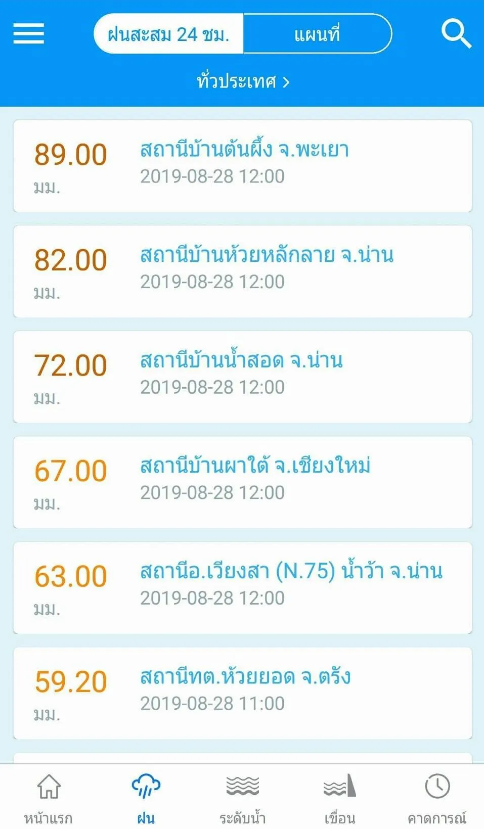 ThaiWater | Indus Appstore | Screenshot