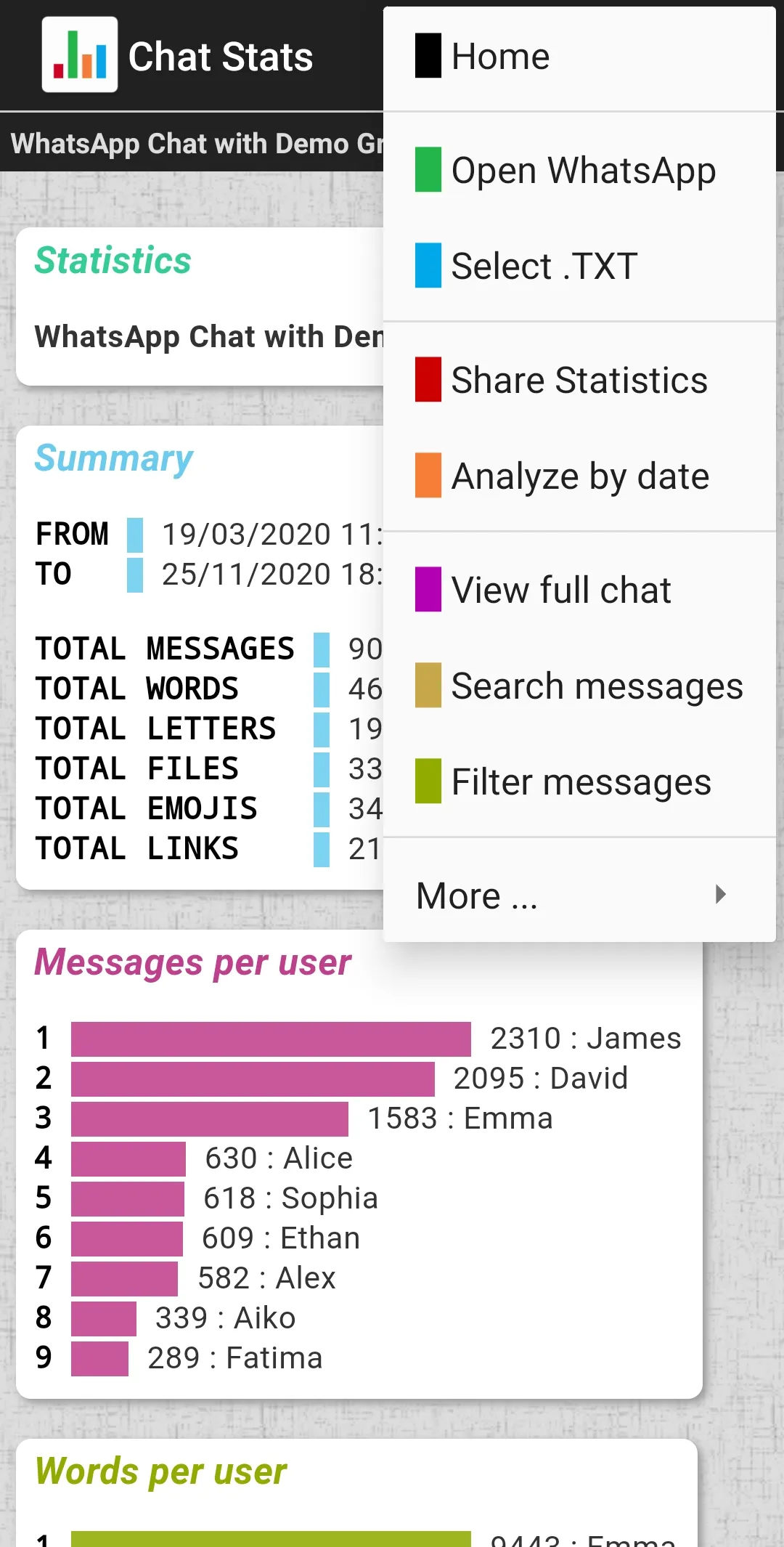 Chat Stats for WhatsApp | Indus Appstore | Screenshot