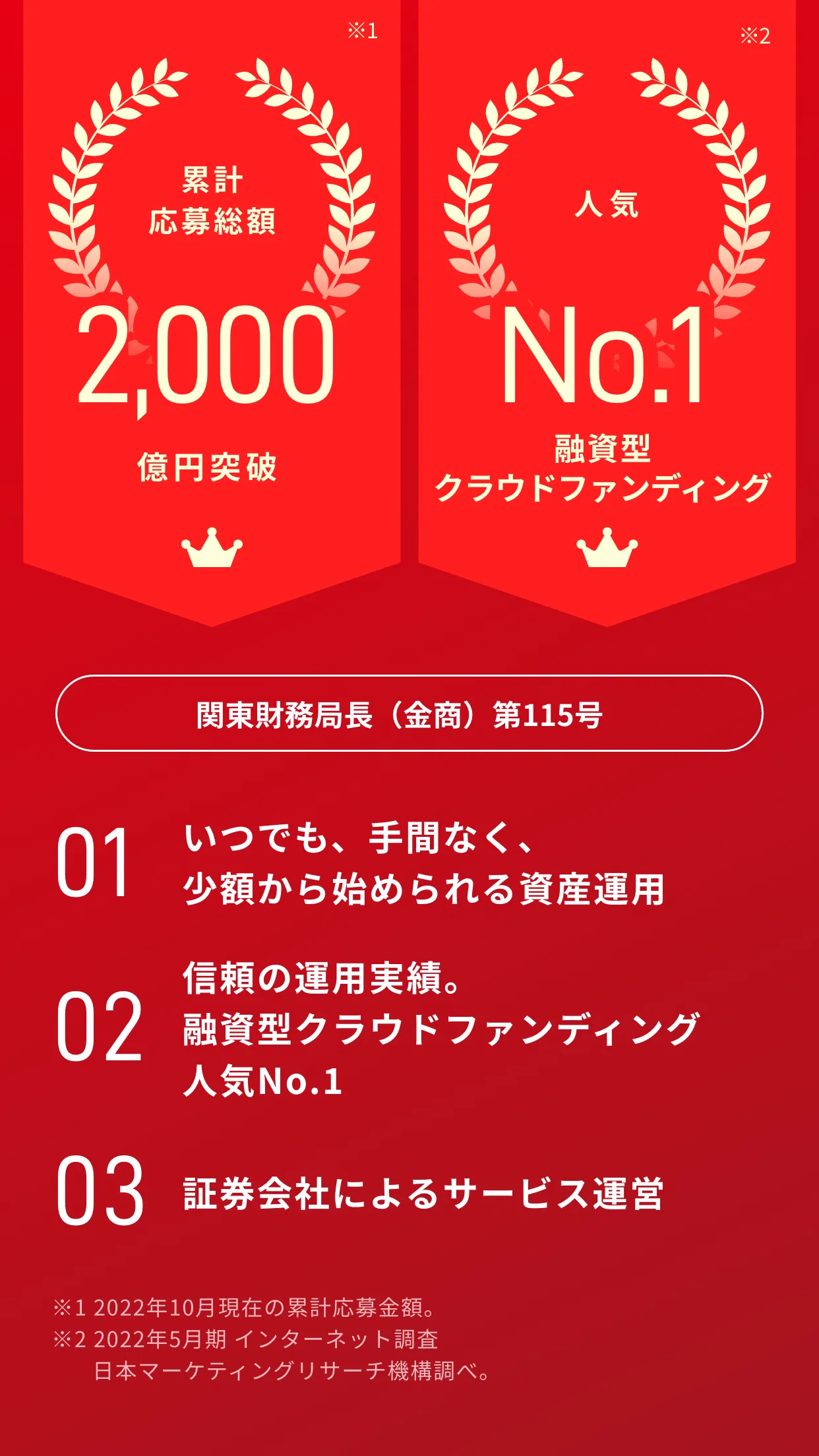 待つだけの資産運用「クラウドバンク」 | Indus Appstore | Screenshot