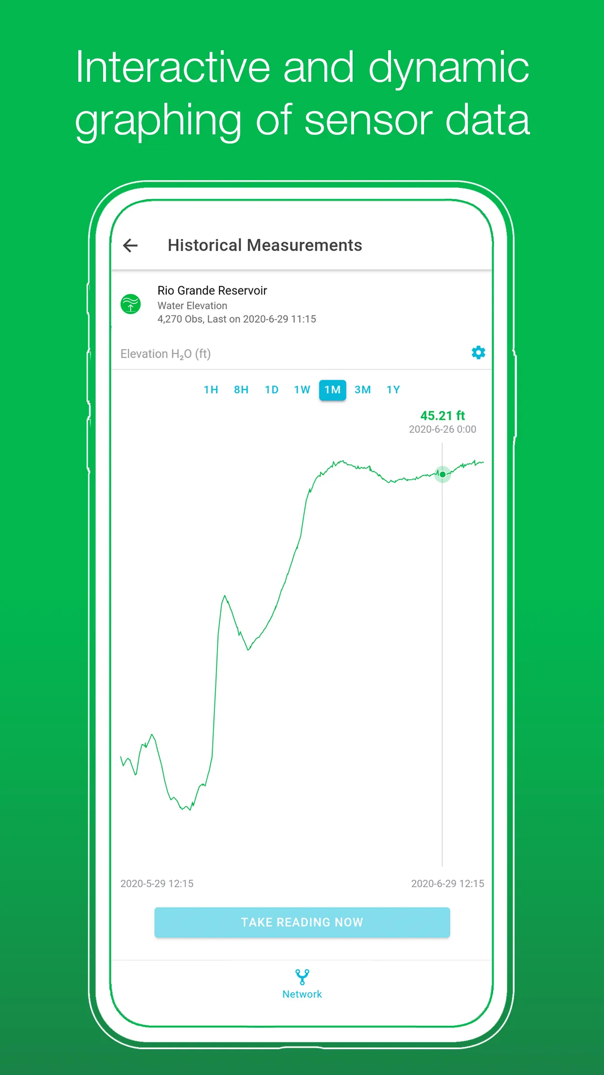 sensemetrics | Indus Appstore | Screenshot