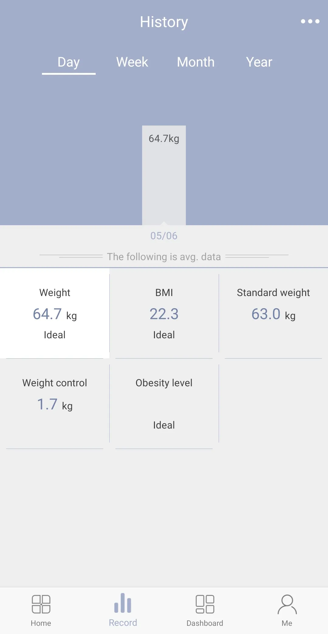 XG Scale | Indus Appstore | Screenshot