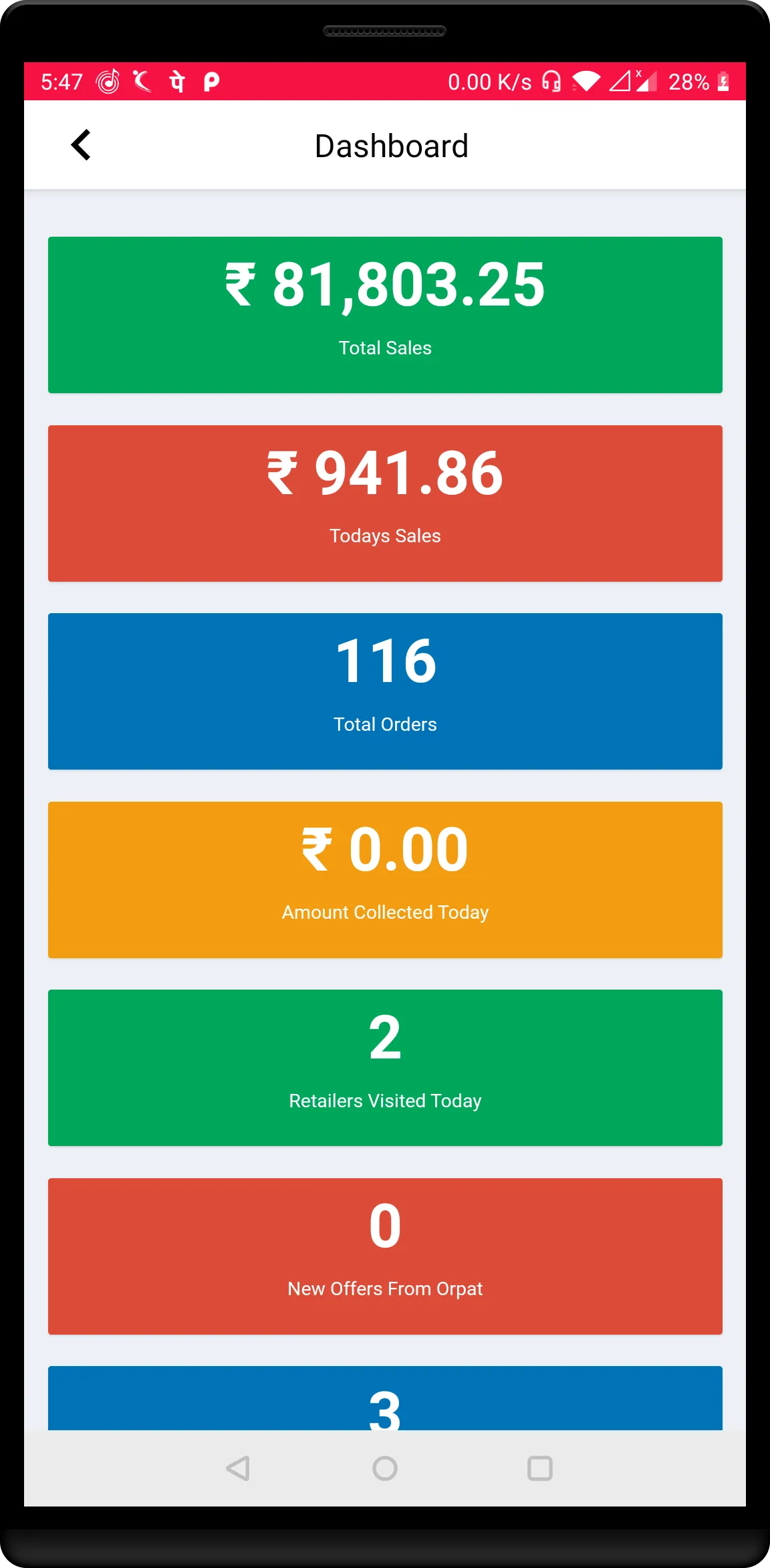 Orpat One - Distributor Manage | Indus Appstore | Screenshot