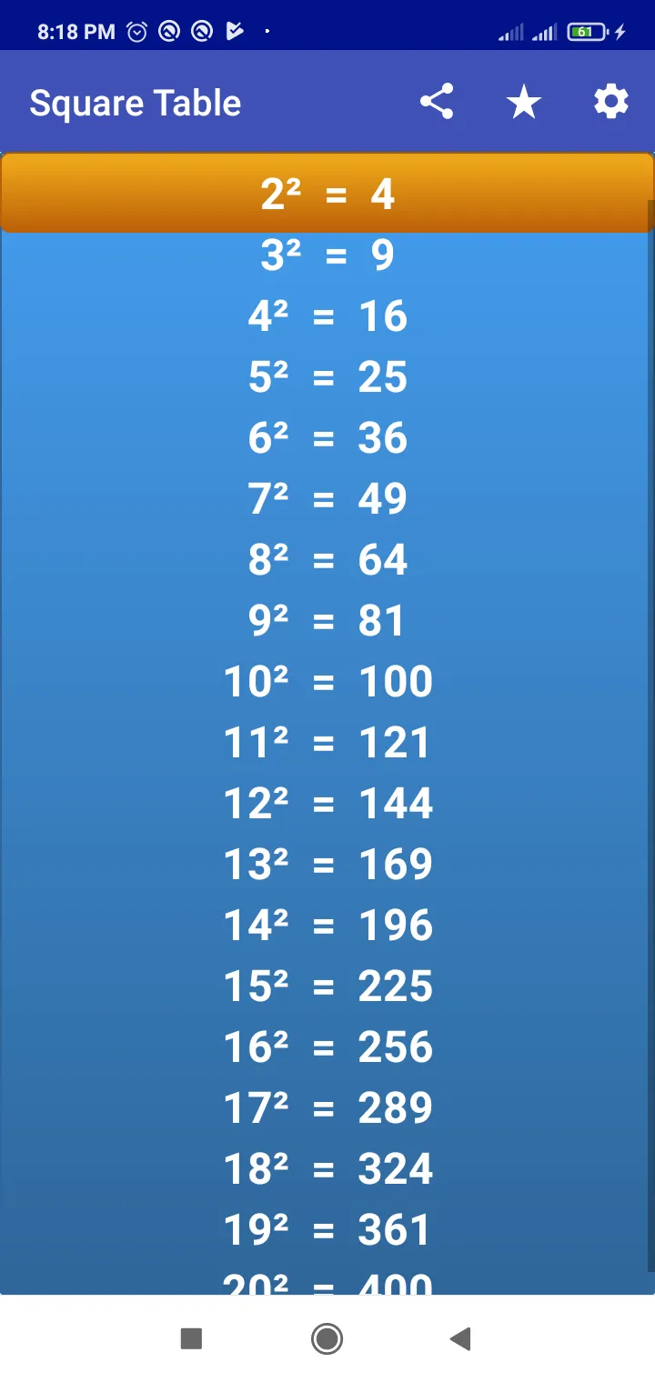 Square Cube Tables | Indus Appstore | Screenshot