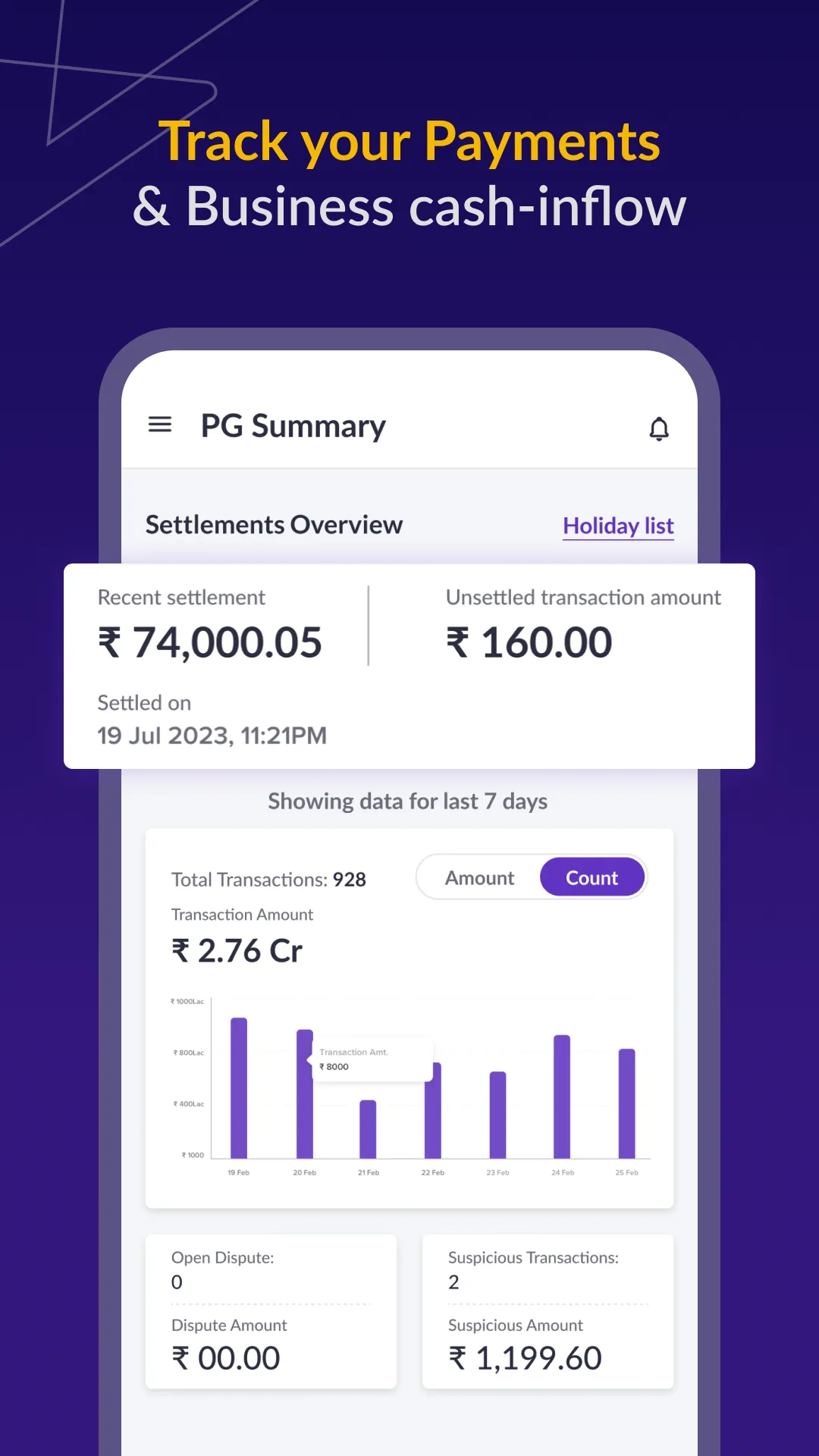 Cashfree Payments Business App | Indus Appstore | Screenshot