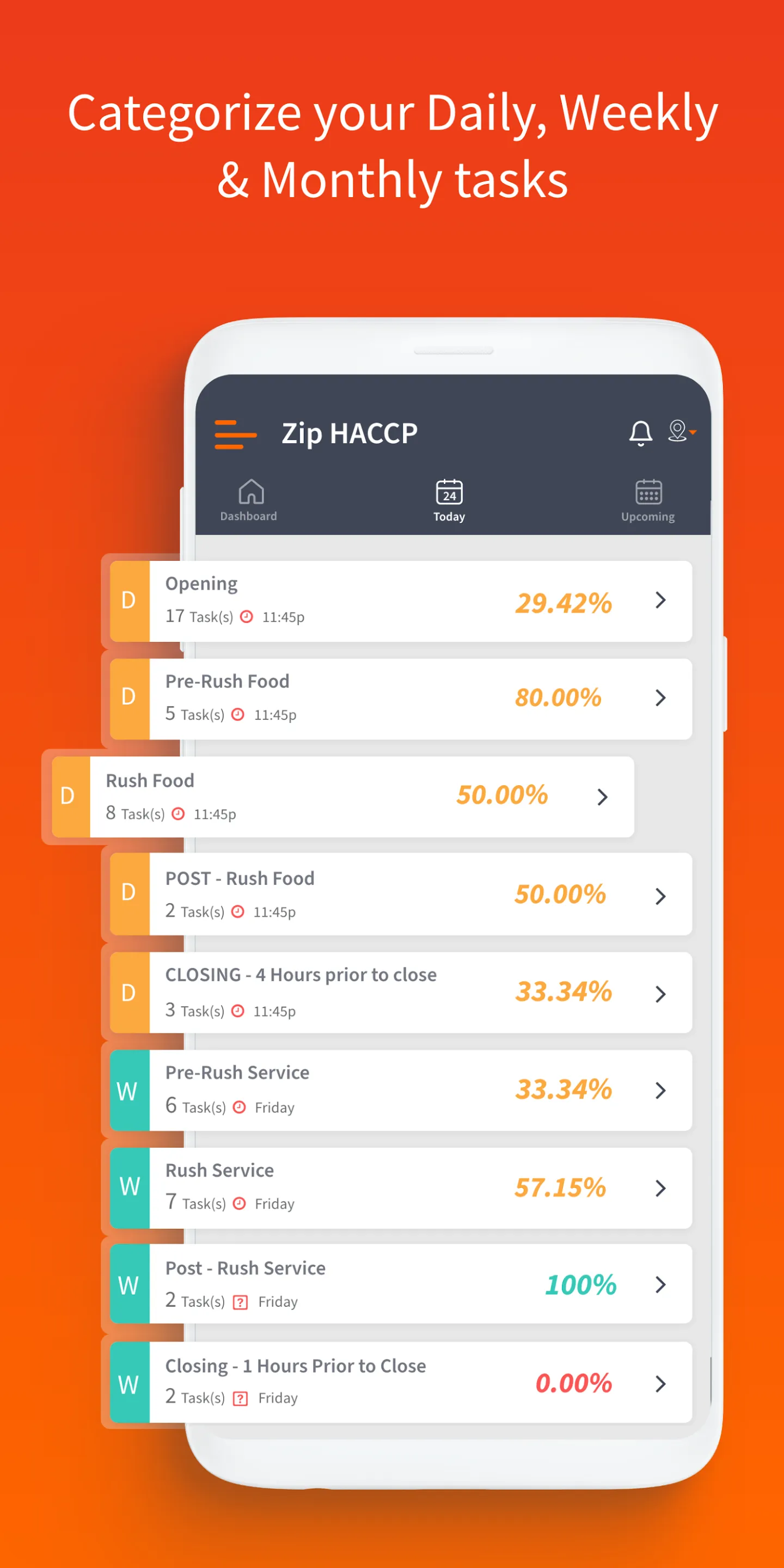 Zip HACCP | Indus Appstore | Screenshot