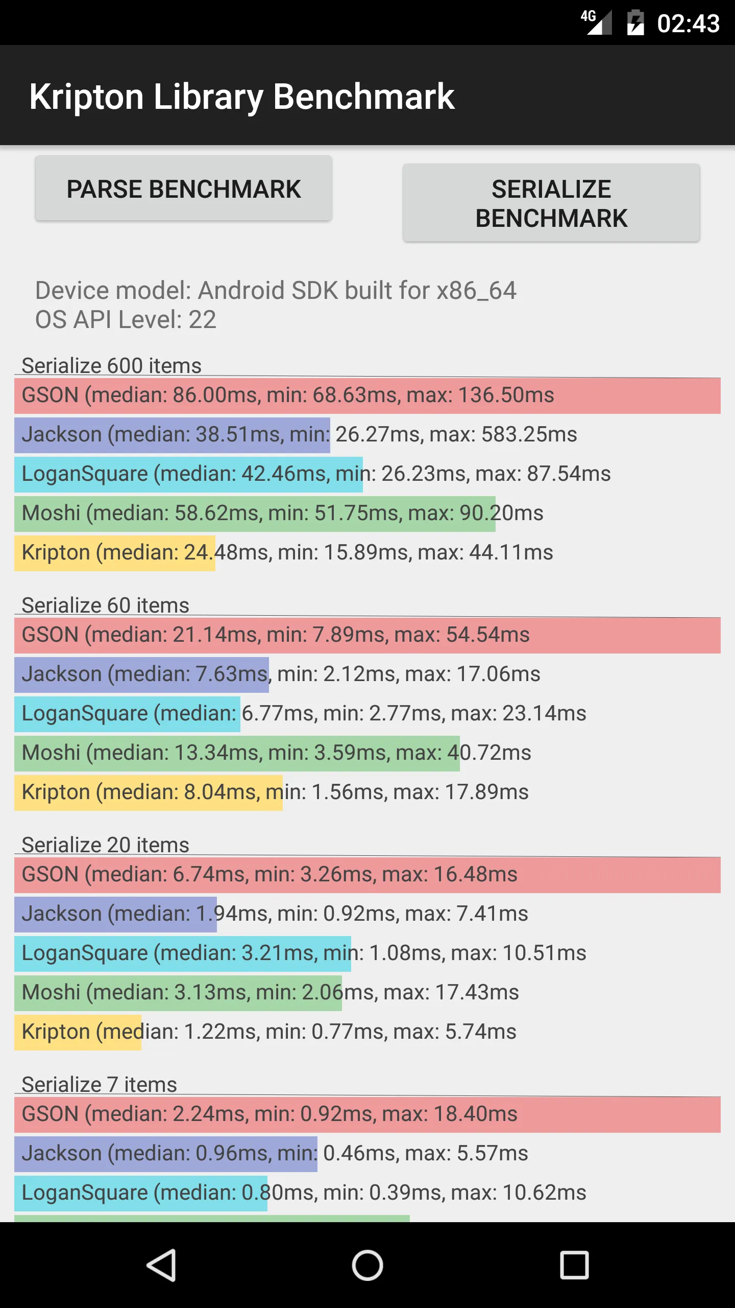 Kripton Library Benchmark | Indus Appstore | Screenshot