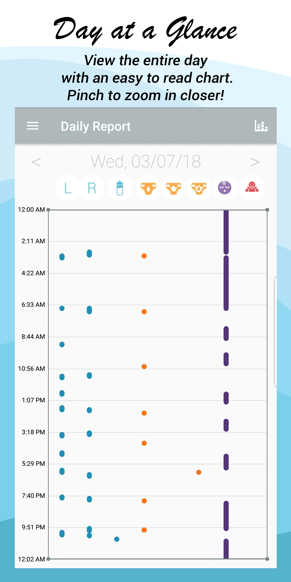 Simple Baby Activity Tracker | Indus Appstore | Screenshot