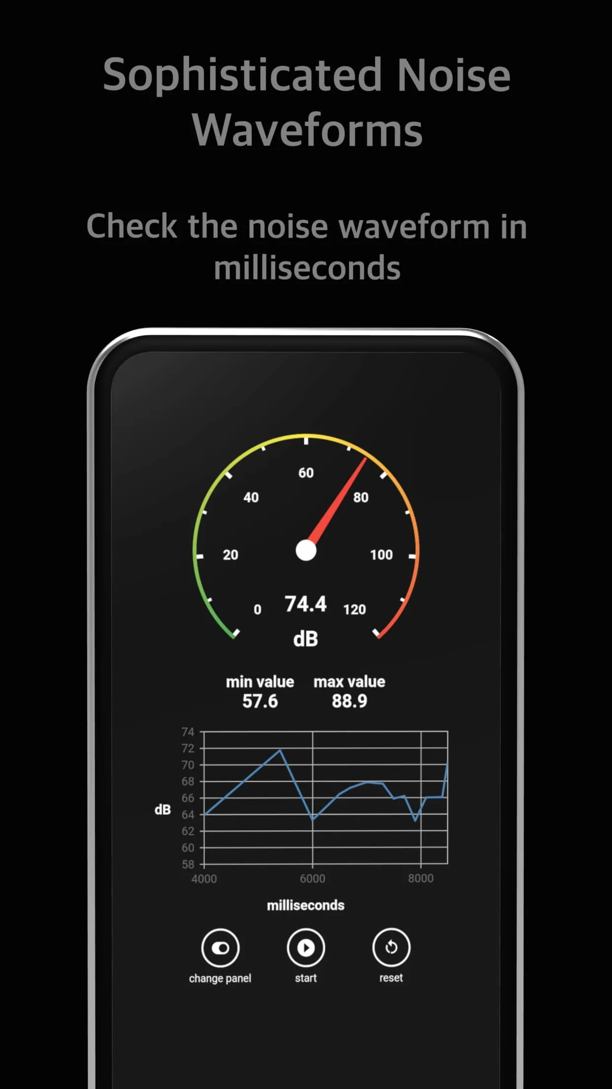 Noise Meter | Indus Appstore | Screenshot