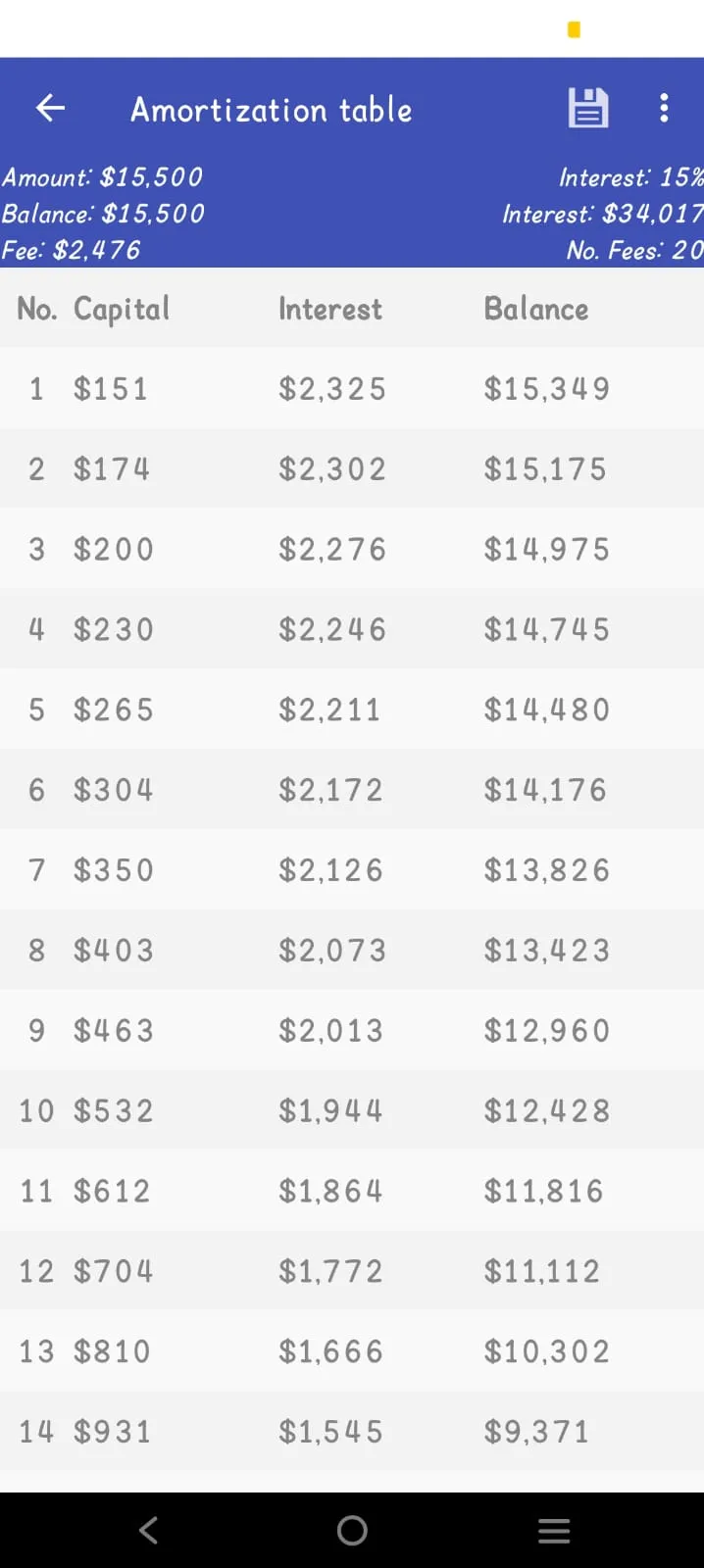 Loan Simulator | Indus Appstore | Screenshot