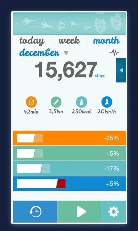 Pedometer Step Tracker | Indus Appstore | Screenshot