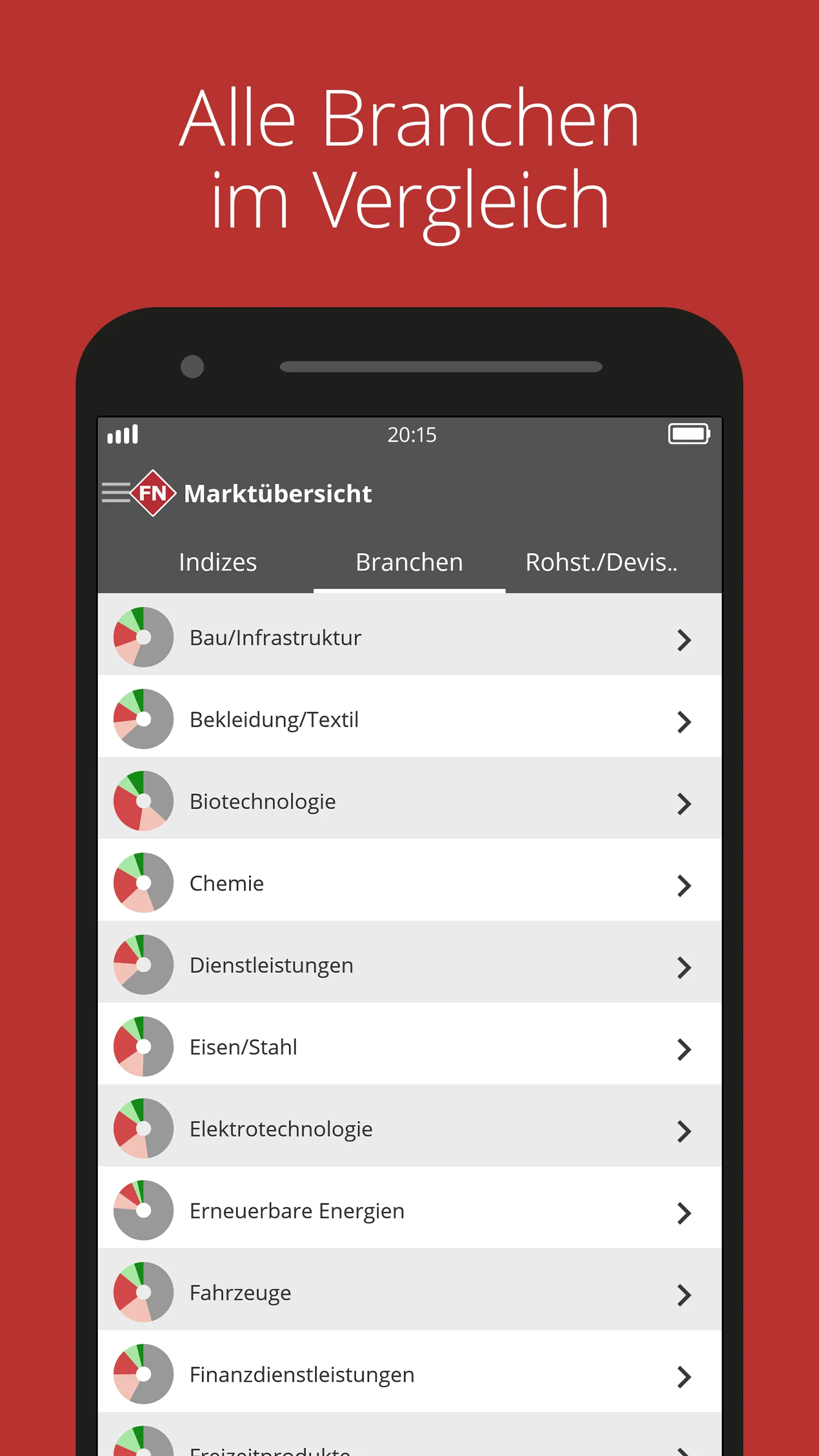FinanzNachrichten - Aktien | Indus Appstore | Screenshot