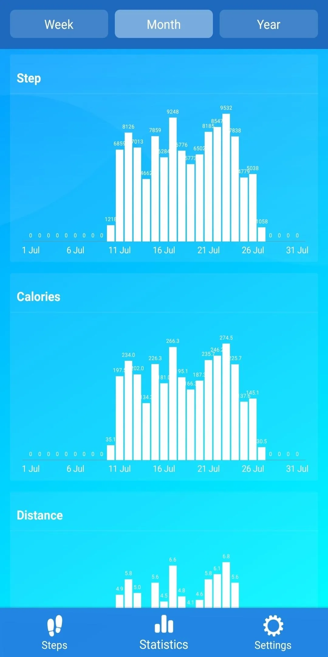 Pedometer - steps counter | Indus Appstore | Screenshot