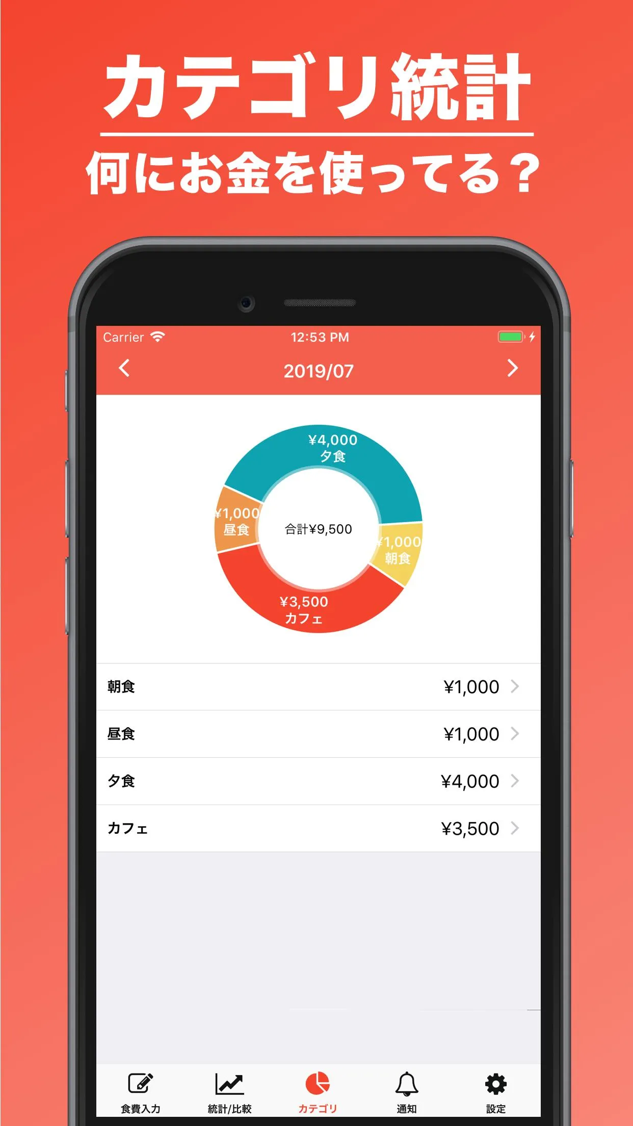 食費管理 | 食費に特化した家計簿！ | Indus Appstore | Screenshot