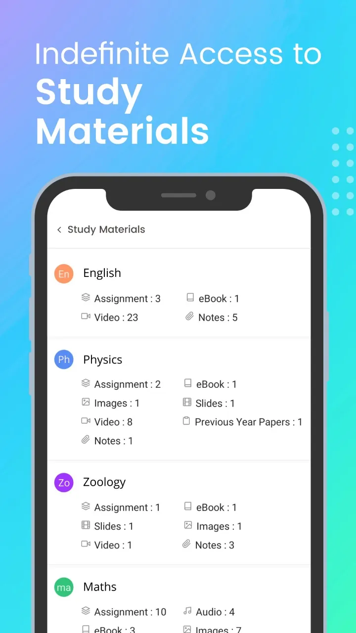 Ayush education | Indus Appstore | Screenshot