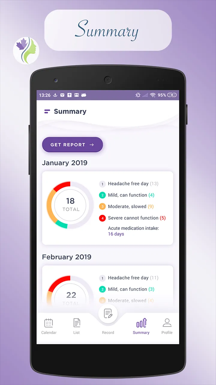 Canadian Migraine Tracker | Indus Appstore | Screenshot