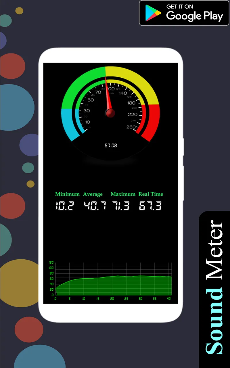 Sound Meter and Sound pressure | Indus Appstore | Screenshot