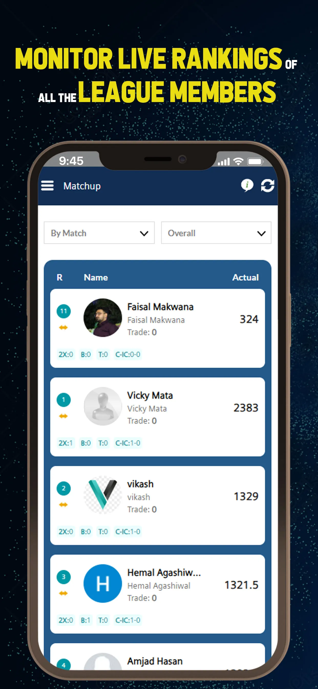 eClerx Fantasy League | Indus Appstore | Screenshot